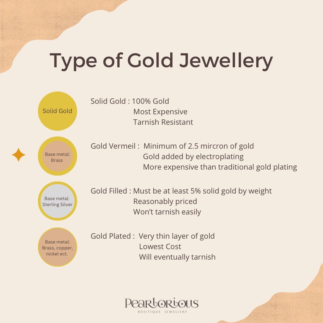 What Is Gold Vermeil Jewellery? | Pearlorious Jewellery - Pearlorious Jewellery